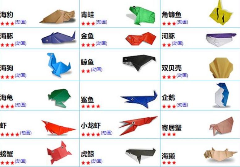 早教知识网,早教方面的知识网站4 早教知识网,早教方面的知识网站4