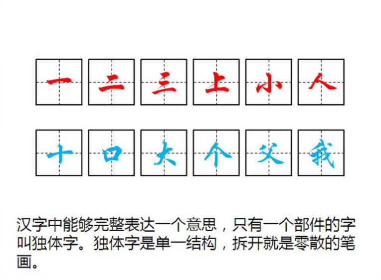 早教产品汉字积木,乐高积木学汉字